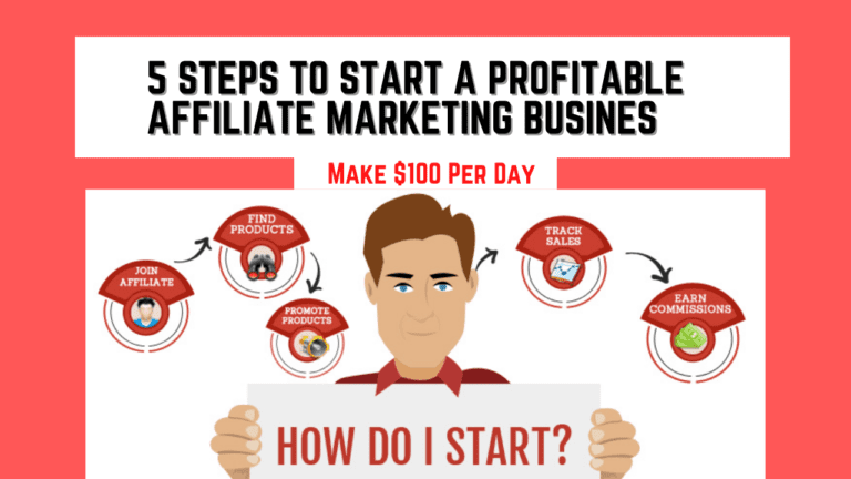 Affiliate Marketing: What It Is and How to Get Started – 2024 (Updated)
